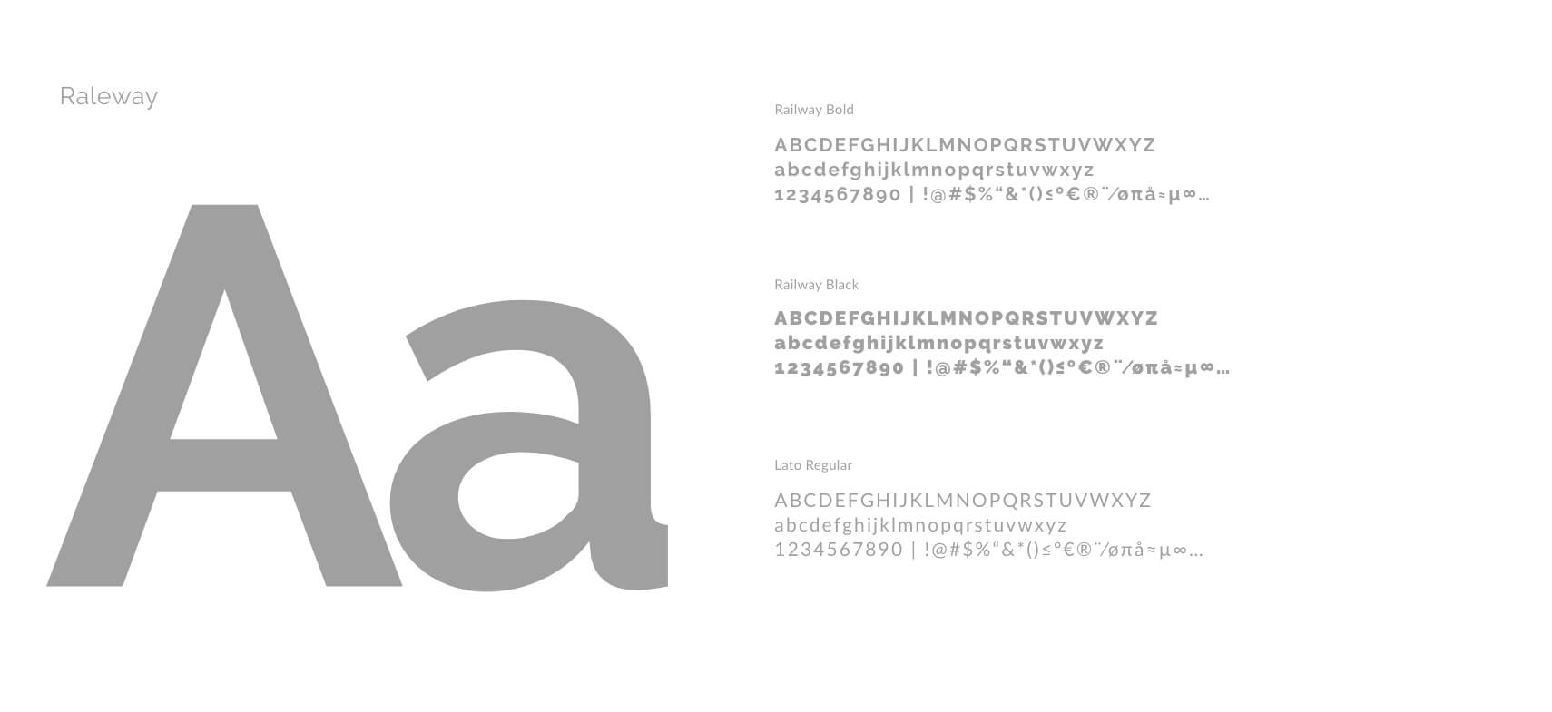 AAWID Typografie